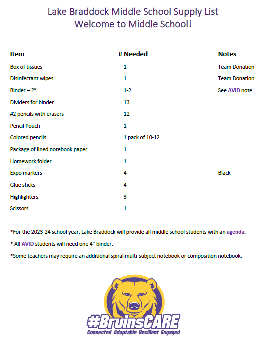 Middle School Supply List Lake Braddock Secondary School